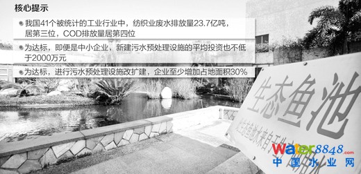 (j)2012桶ȾI(y)ˮȾŷŘ˜ʡ11𣬬F(xin)мI(y)W(ºQCOD)ֱŷ80/@2013CODֱŘ˜ߵ100/ȾI(y)Tٴ
