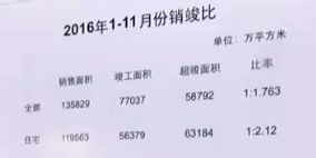 ؄e׌ҿ@(g)(sh)(j)҂N(xio)ۺͿı󲿷ַخa(chn)ҏā(li)@(g)f(shu)֪@(g)