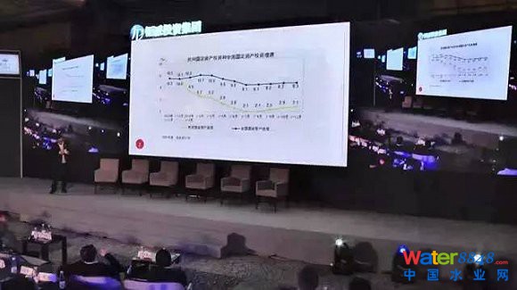 @ǽy(tng)Ӌ(j)ֵĔ(sh)ְʲôf(shu)̶Ya(chn)ͶY?yn)ͷخa(chn)P(gun)ϵgͶYҲֱP(gun)ϵgͶYֱ½f(shu)gͶY(du)Ї(gu)(jng)(j)](mi)ԴY(do)R׃ȵ@P(gun)ϵ