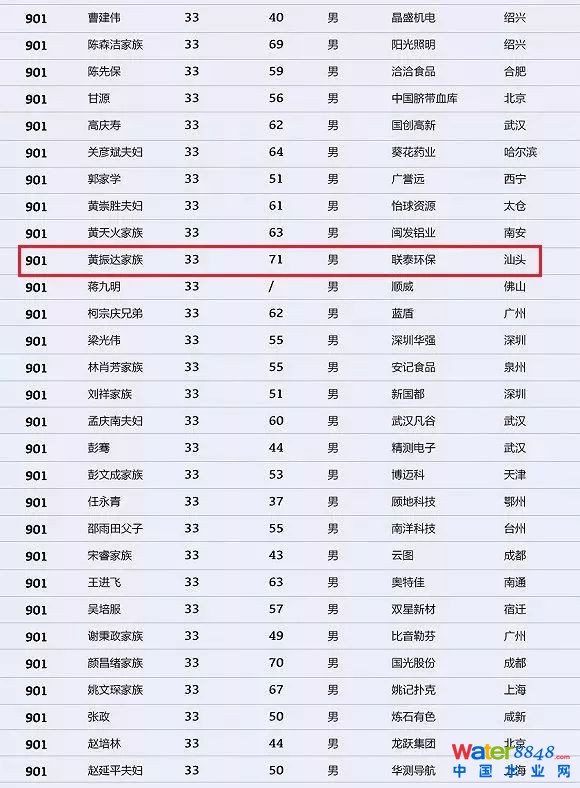 h(hun)縻l(shu)26λQ”2018Ї(gu)1000”