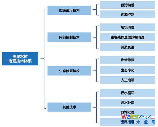 D17ڳˮw(xing)Ŀĸ(xing)̼g(sh) Yρ(li)Դ_(ki)YyоԺ