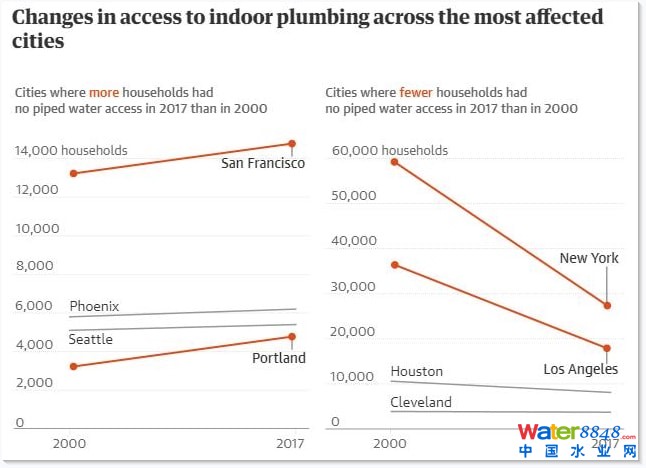 20002017g҃(ni)ԁˮܵO(sh)ʩ׃D(j)W(wng)j(lu)